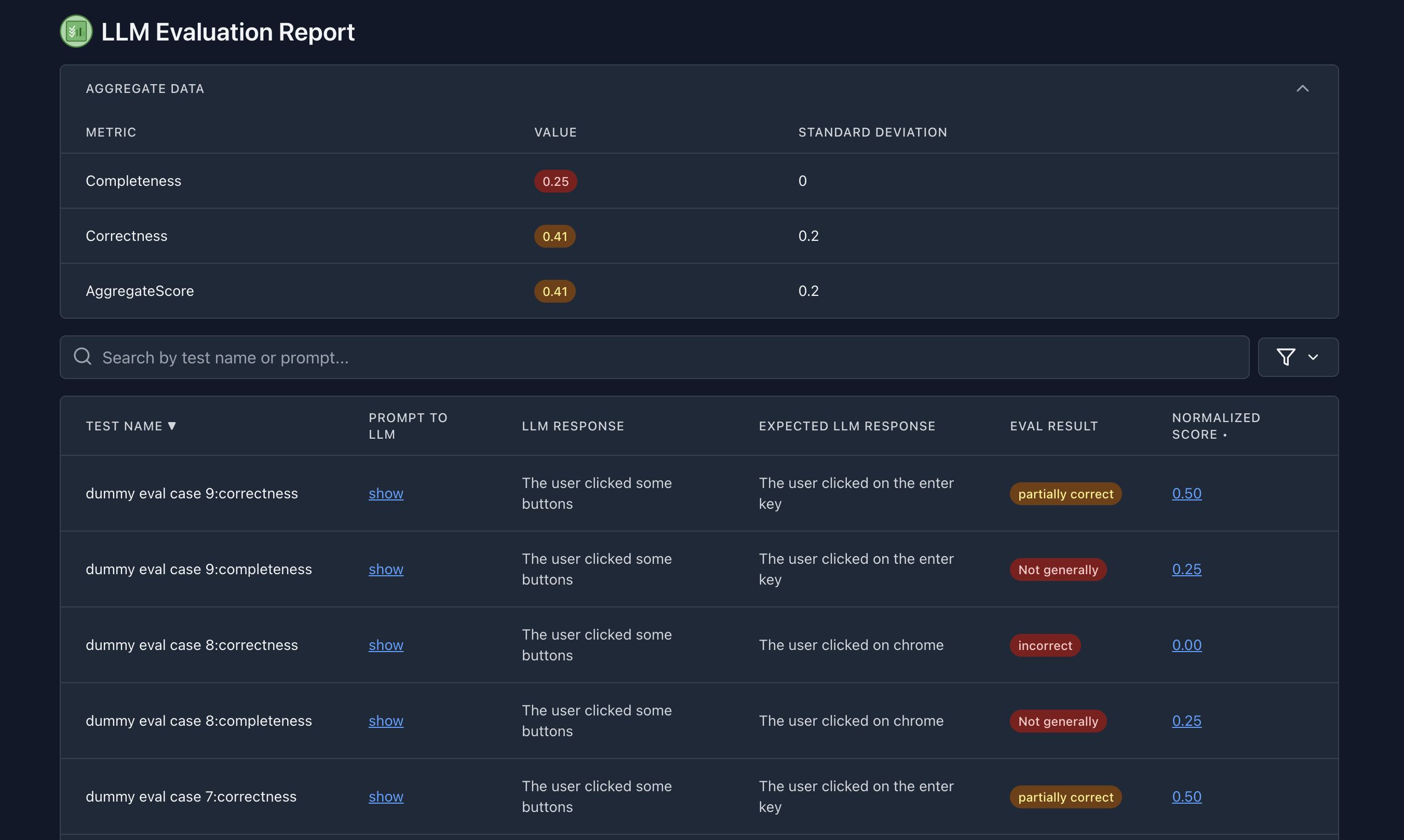 Report